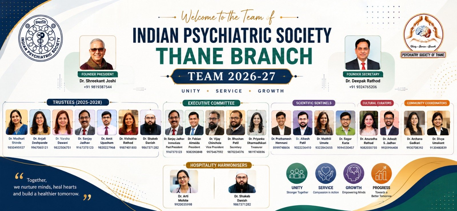 Executive Members Group